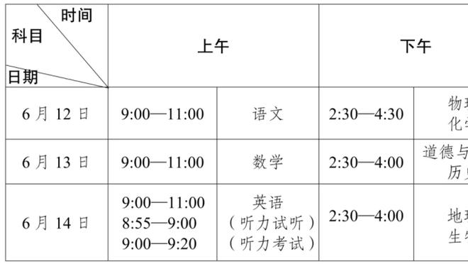 剑指最佳新秀！霍姆格伦15中10高效拿下23分9板3帽